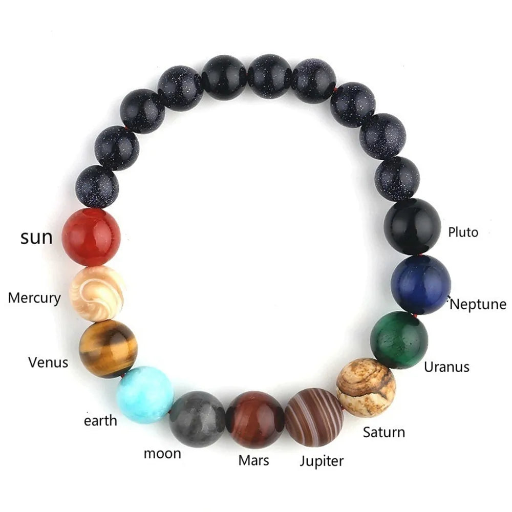 Pulsera Planetario| Mente Caballero